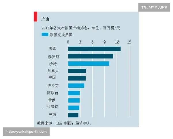 瓦伦西亚转会市场运作能力提升 合同谈判技巧显著进步